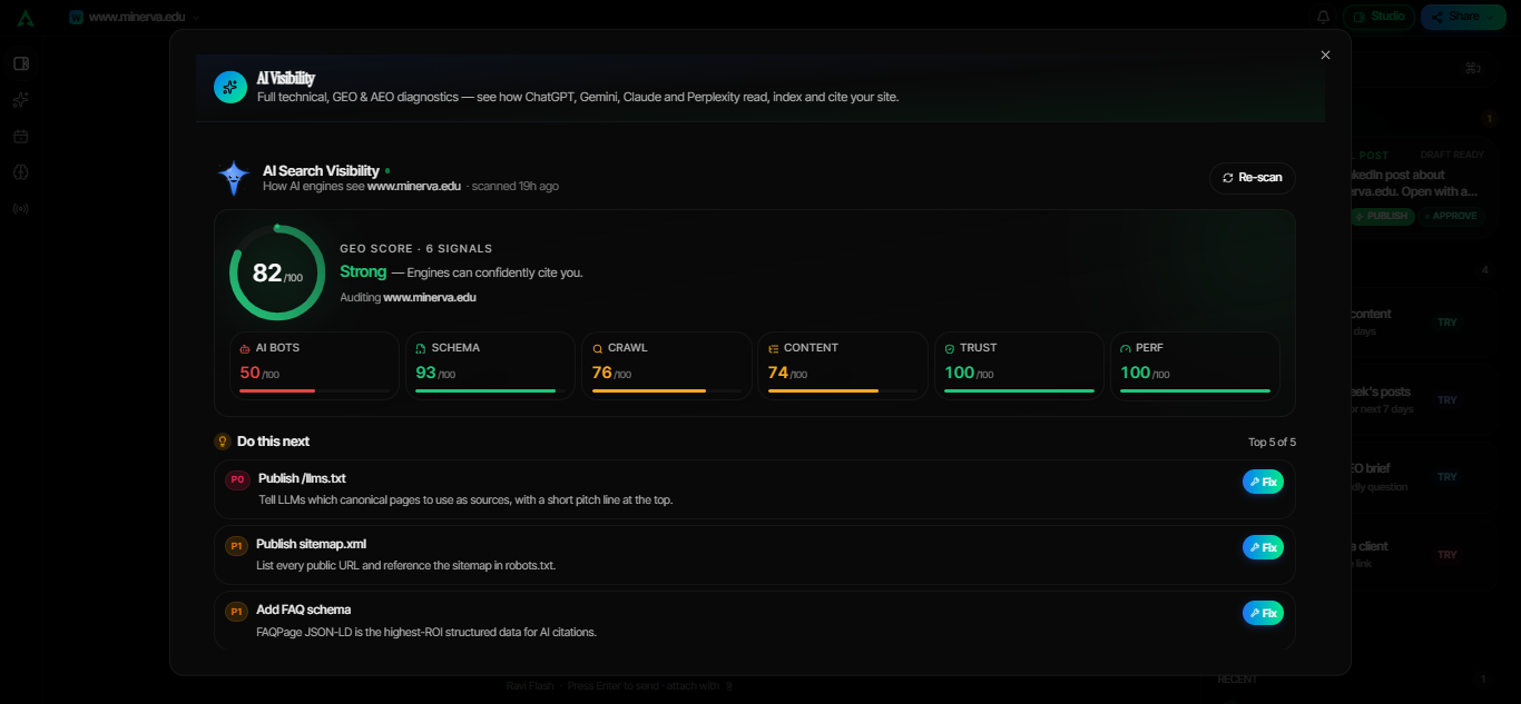 Raval AI Visibility, GEO score and prioritized fixes